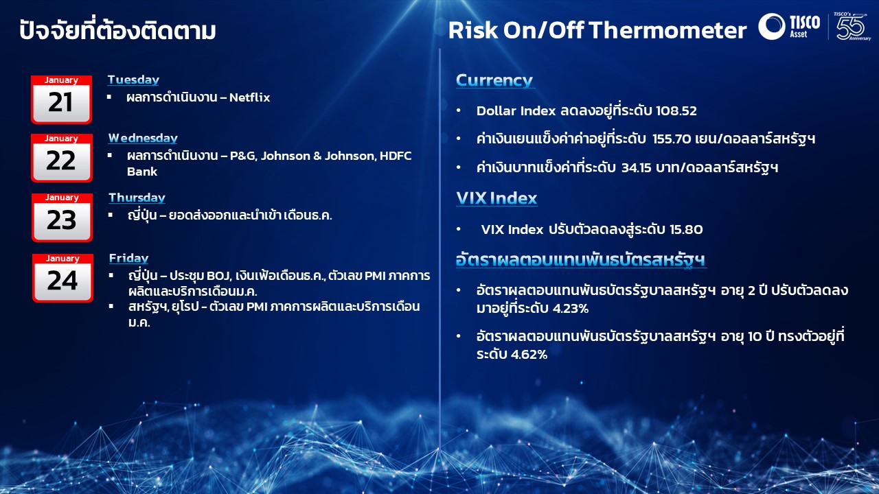 Slide1 21012025 4