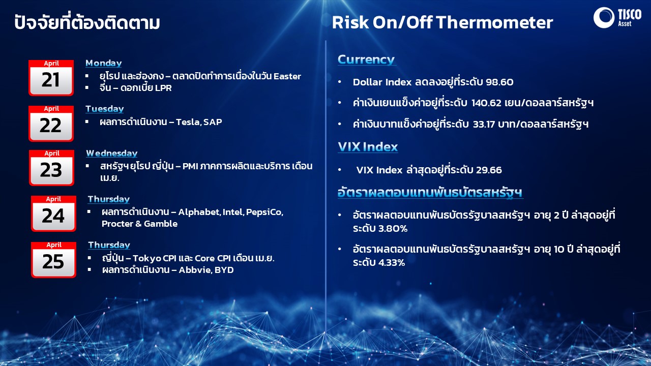 Slide1 21042025 4
