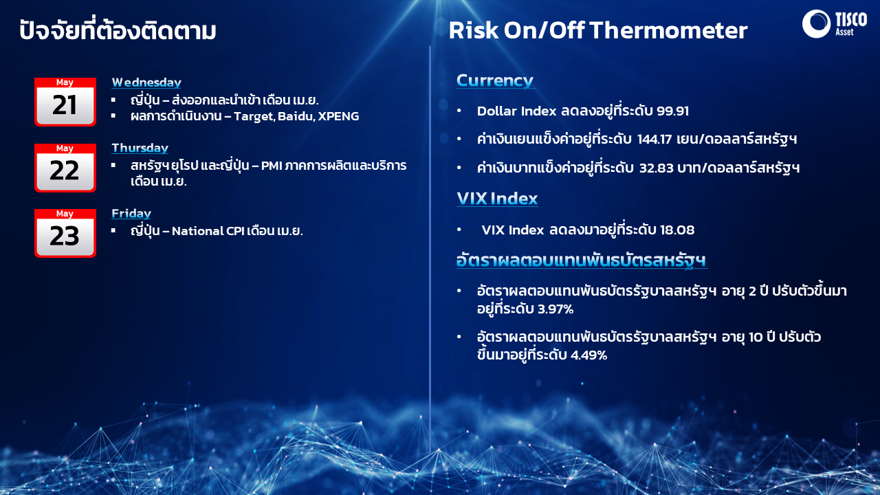 Slide1 21052025 4