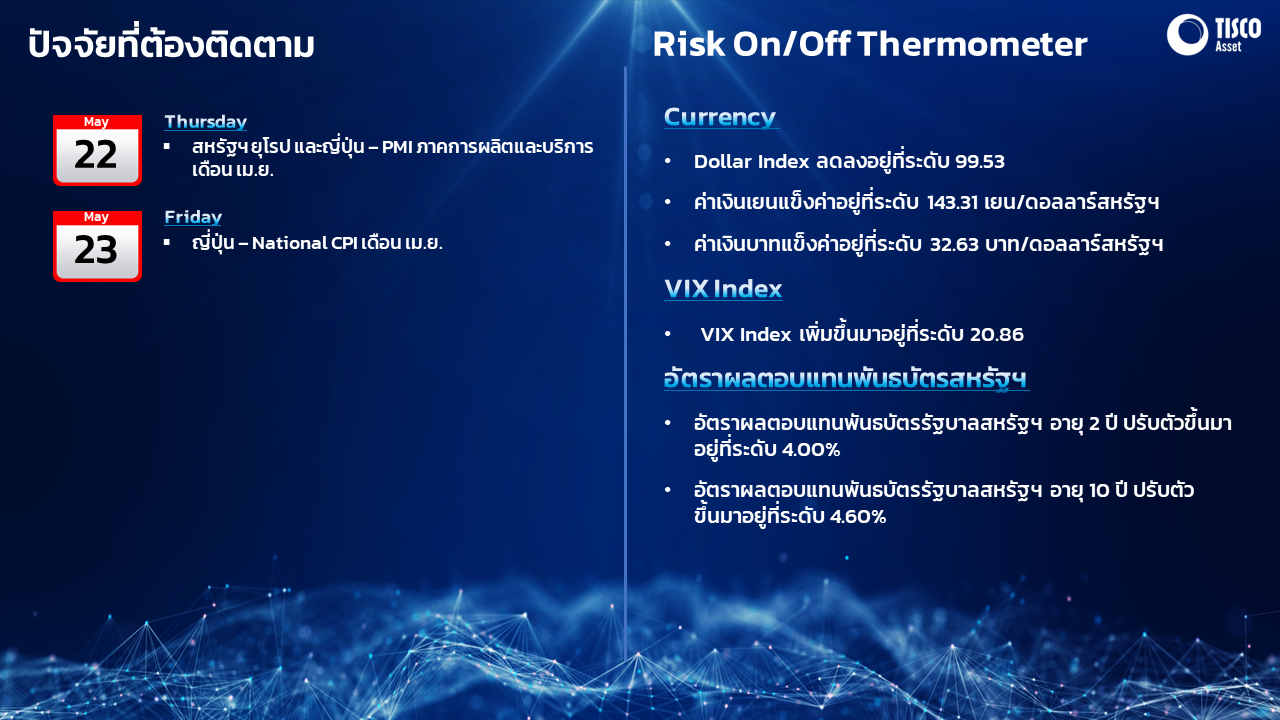 Slide1 22052025 4