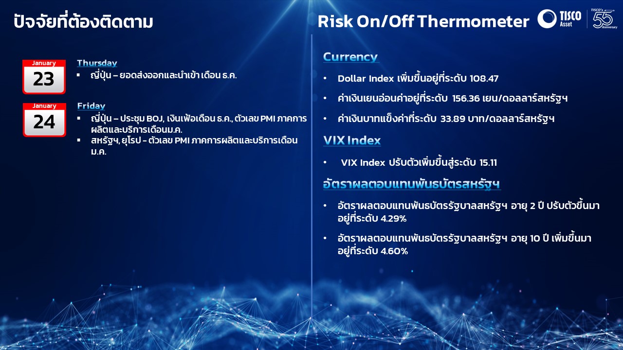 Slide1 23012025 4