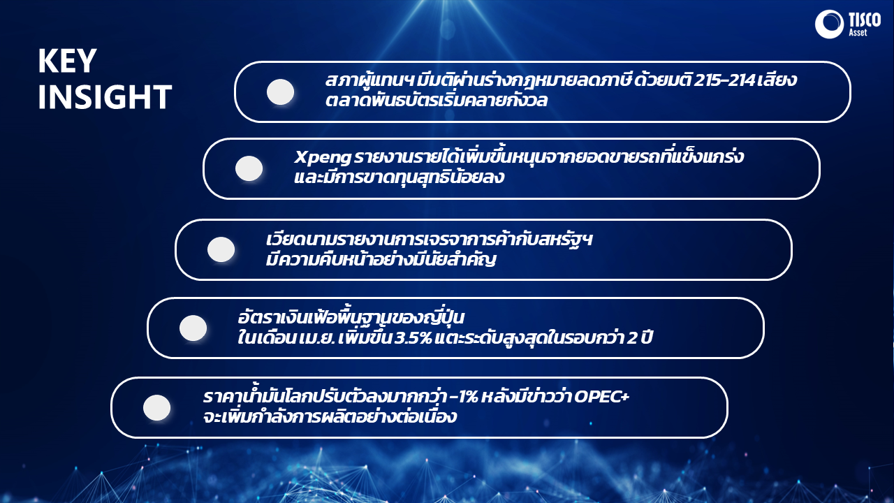 Slide1 23052025 3