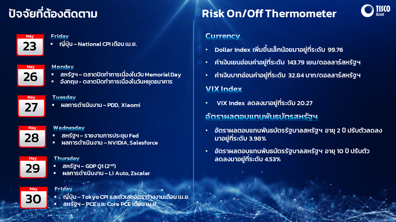 Slide1 23052025 4