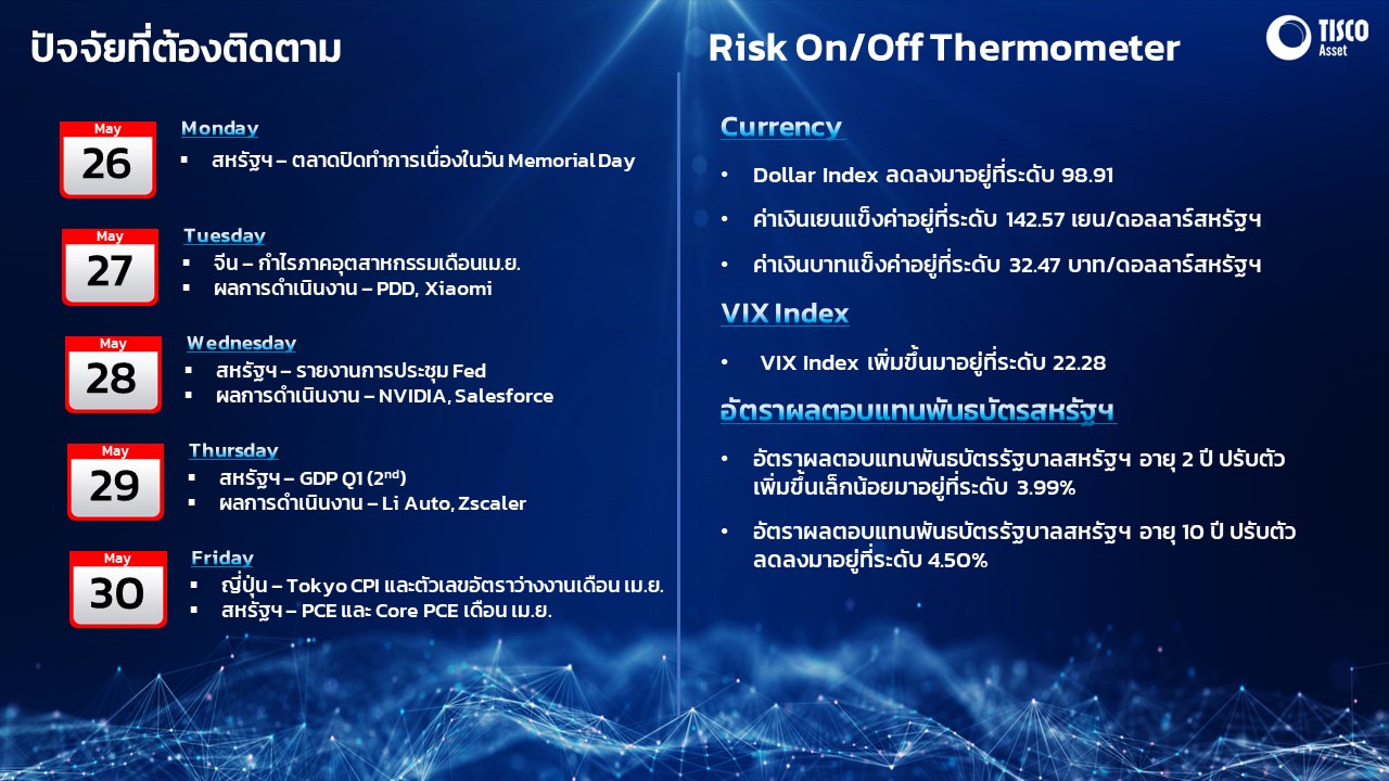 Slide1 26052025 4