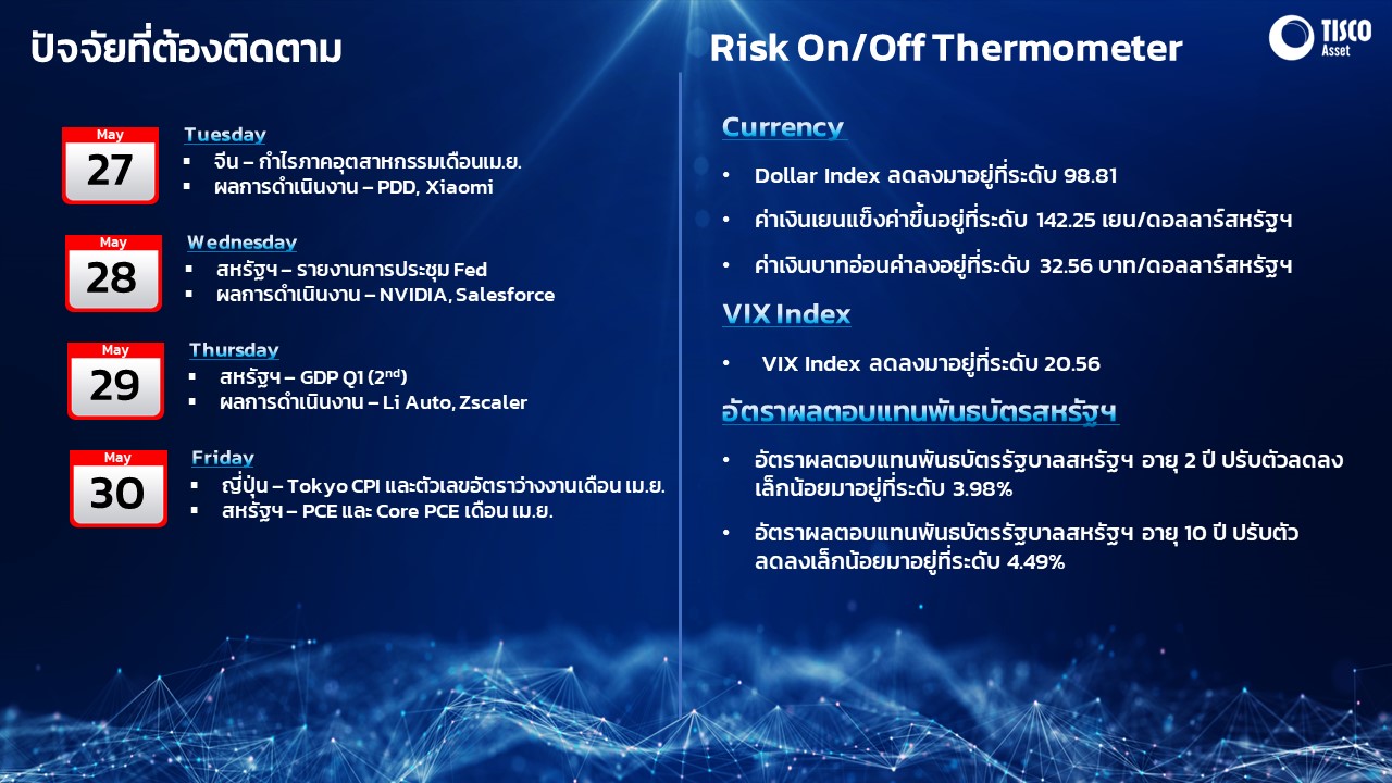 Slide1 27052025 4