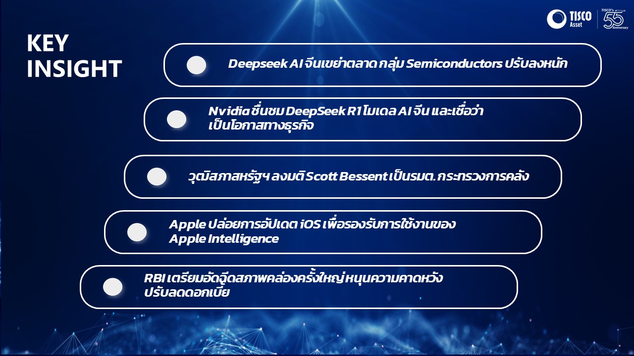 Slide1 28012025 3