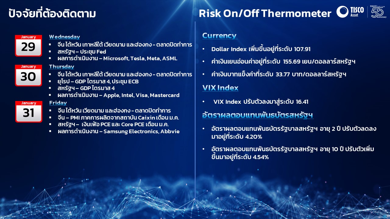 Slide1 29012025 4