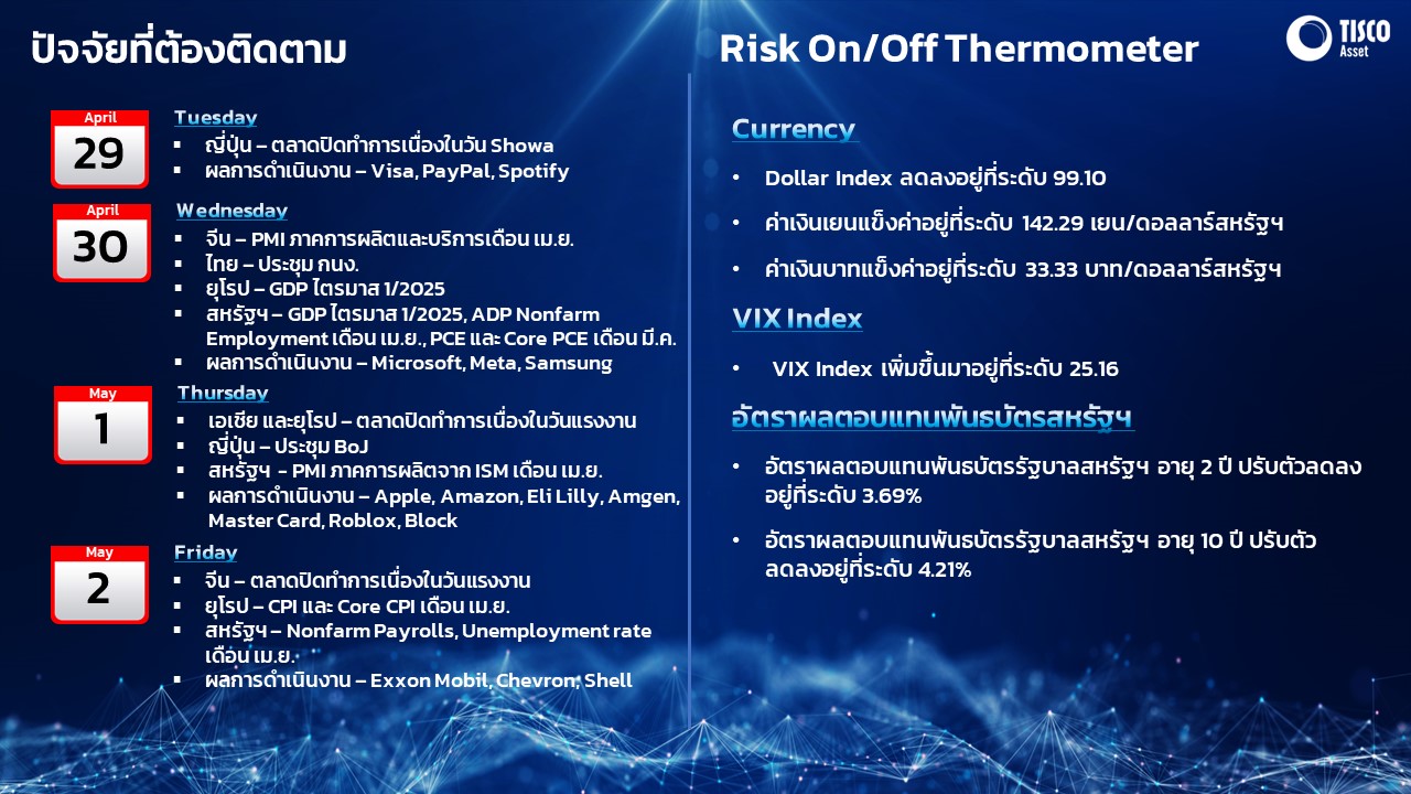 Slide1 29042025 4