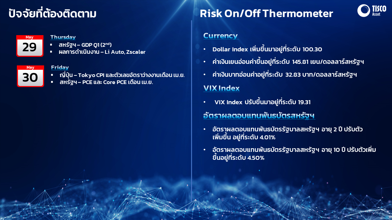 Slide1 29052025 4