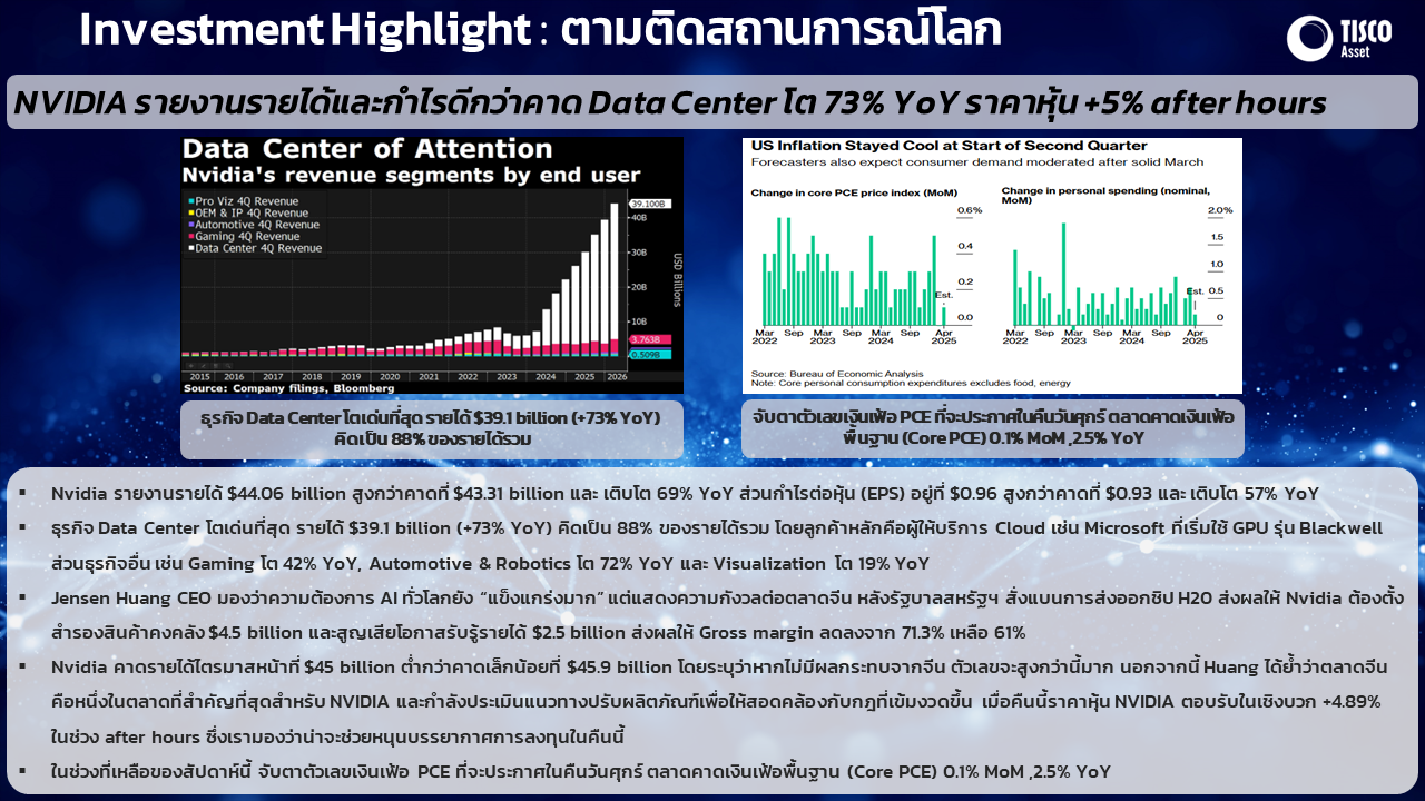 Slide1 29052025 7