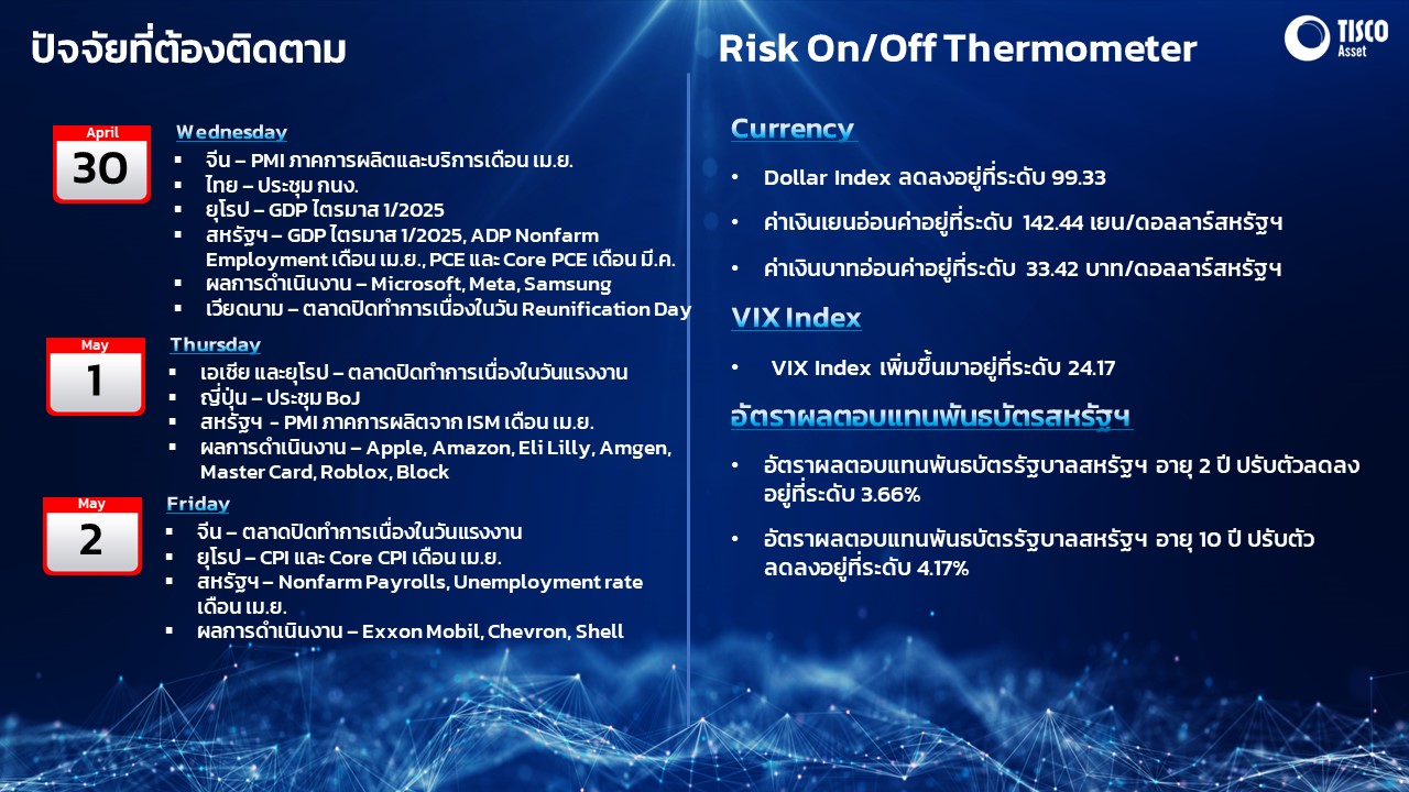 Slide1 30042025 4