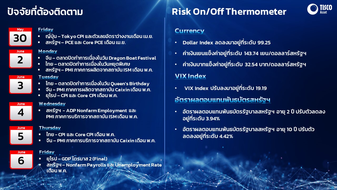 Slide1 30052025 4