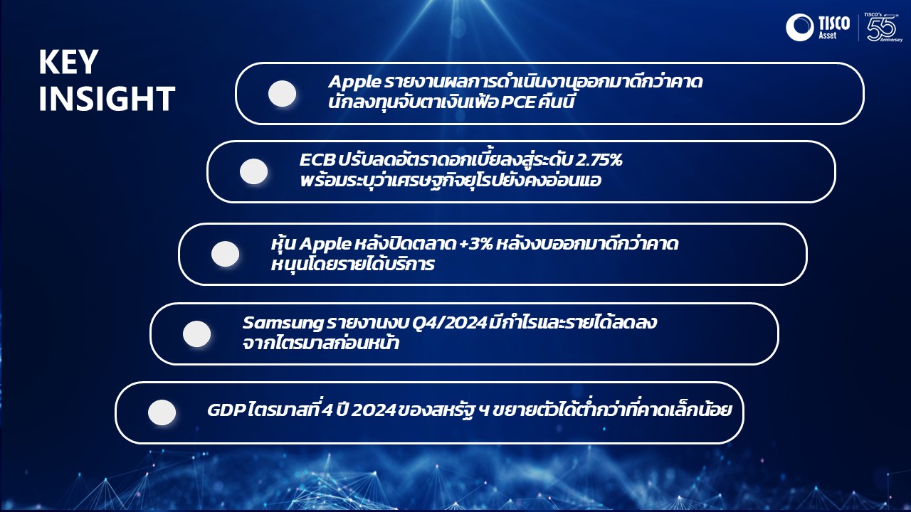 Slide1 31012025 3