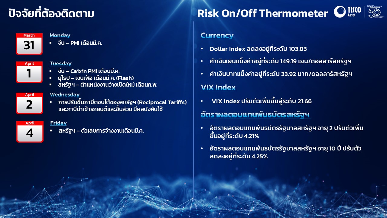 Slide1 31032025 4