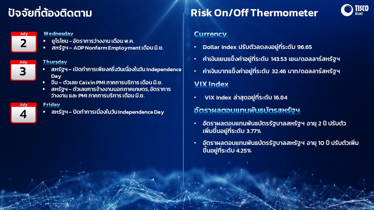 Slide1ข02072025 4