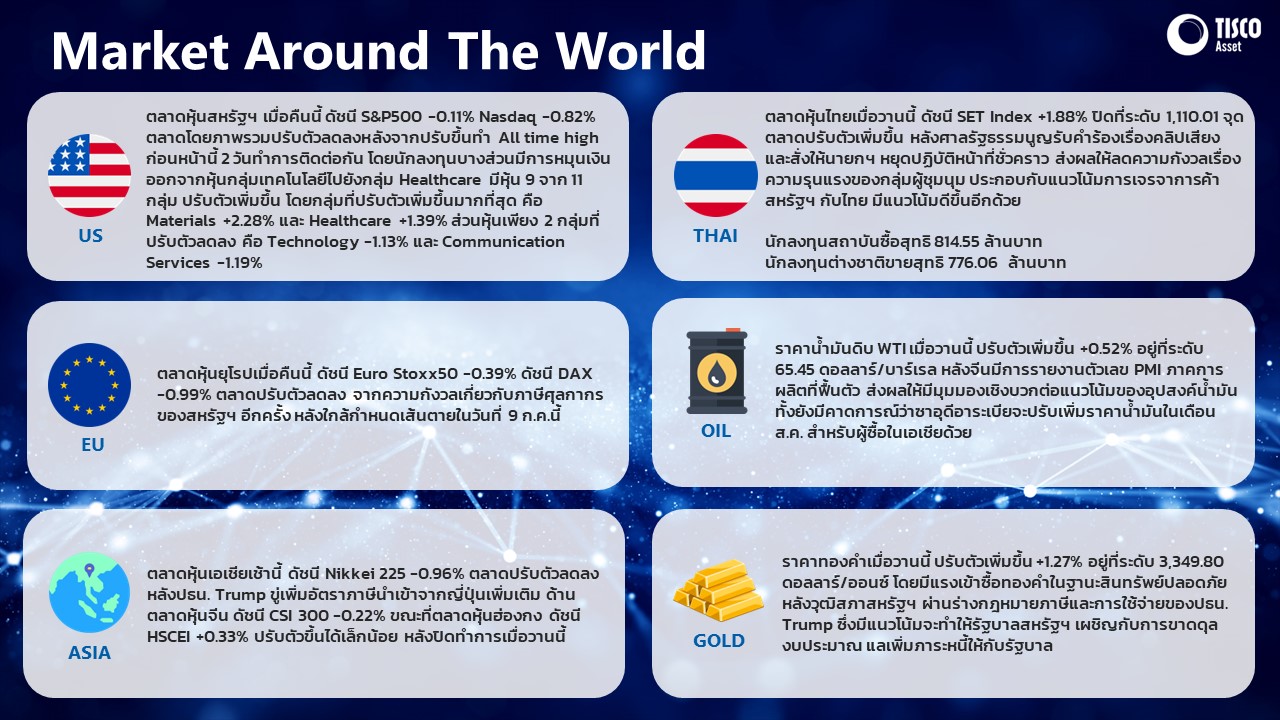 Slide1ข02072025 6