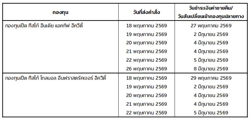 announce 12052026