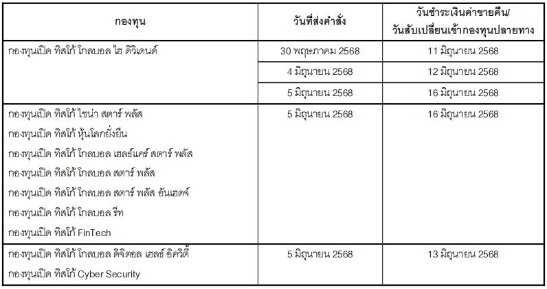 announce 16052025 02