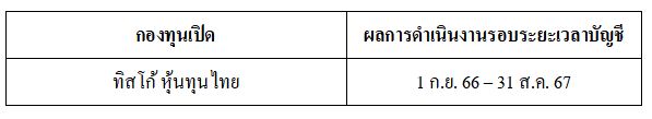 eqf 10092024