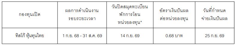eqf14092026