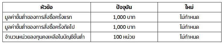 frontendfee 09012026