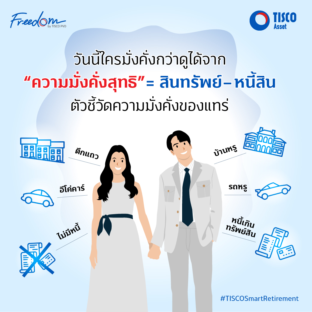 ความมั่งคั่งสุทธิ