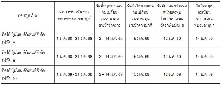 stop tdsfocus 09012026