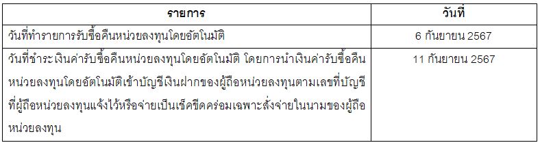 tcincp r06092024