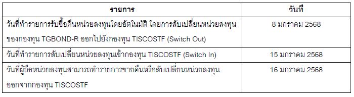 tgbond r 08012025