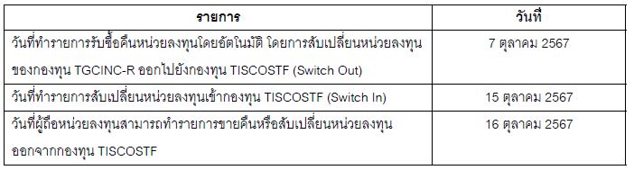 tgcinc r07102024