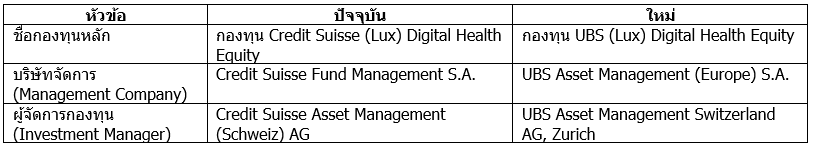 tghdigi 12112024