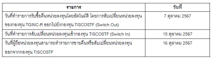 tginc r07102024