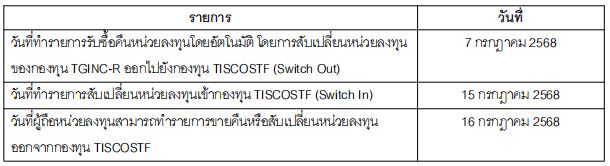tginc 07072025