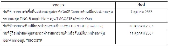tinc07102024