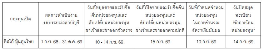 tiscoeqf07092026